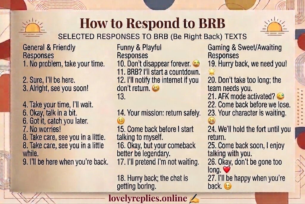 How to Respond to BRB