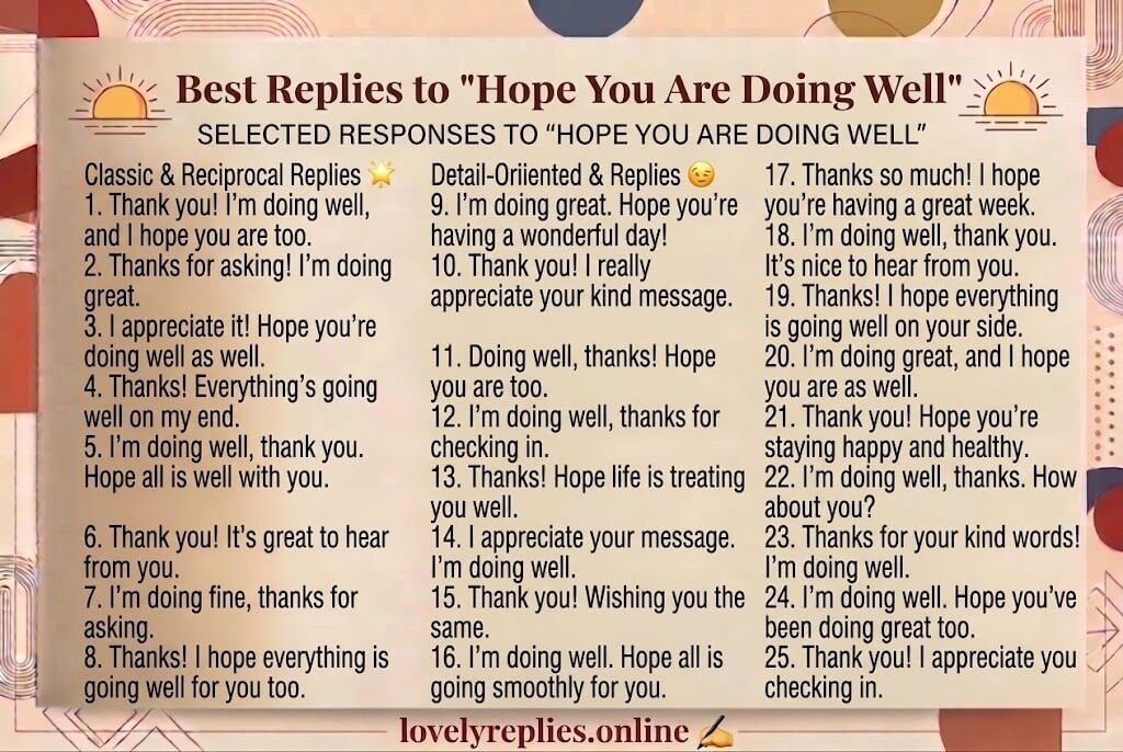 “Hope You Are Doing Well”