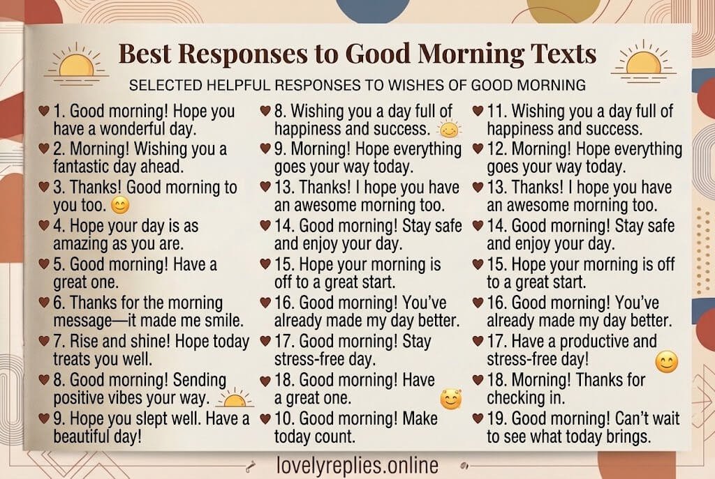 Best Responses to Good Morning