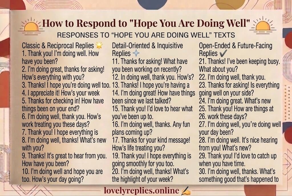 “Hope You Are Doing Well”