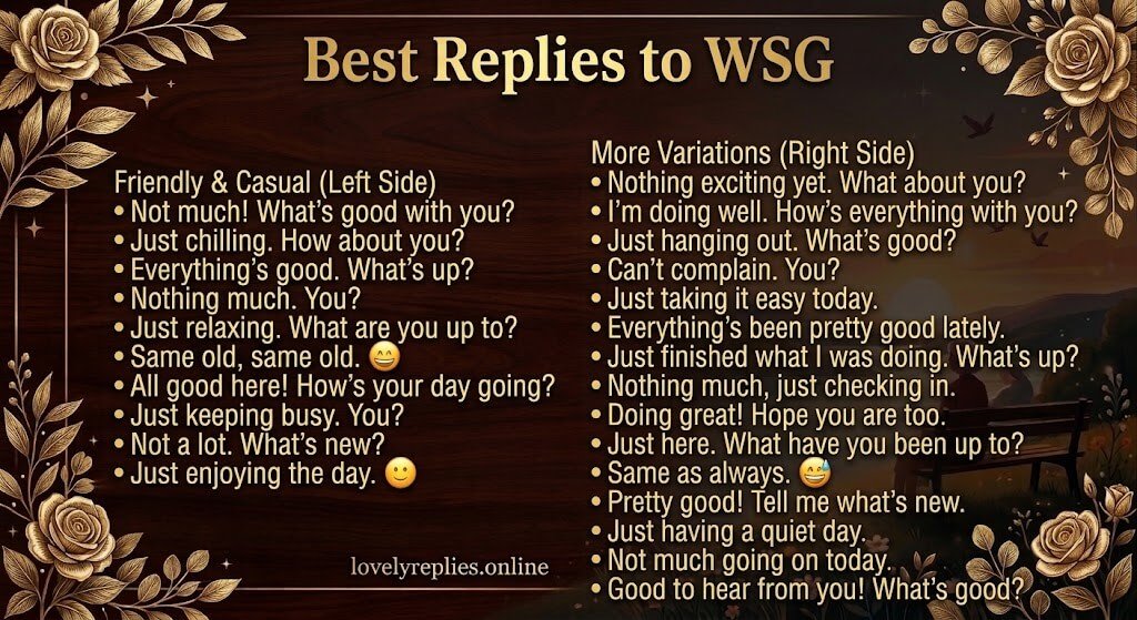 Best Replies to WSG