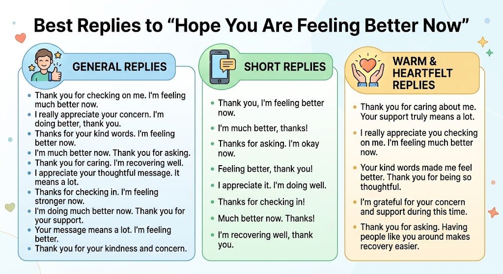Hope You Are Feeling Better Now