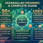 Jazakallah Meaning