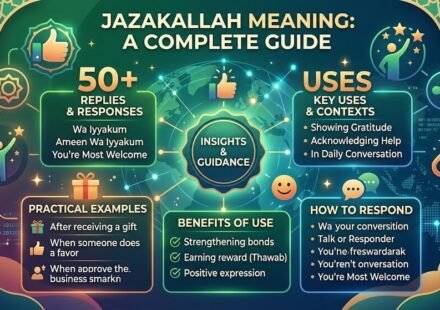 Jazakallah Meaning