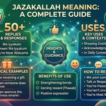 Jazakallah Meaning